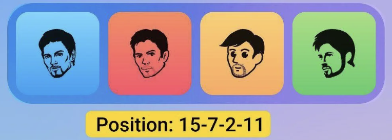 Major Durov Puzzle Daily Combo 23 April 2025